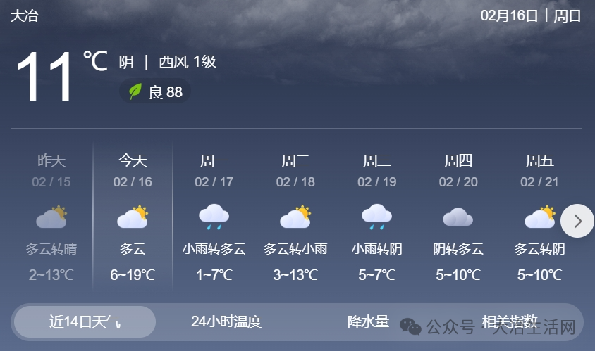 大冶天气预报未来15天的气象概览,大冶未来15天天气气象概览预测