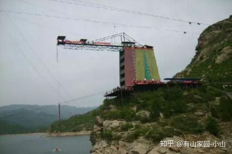 北京蹦极的地方及价格概述,北京蹦极地点与价格概览