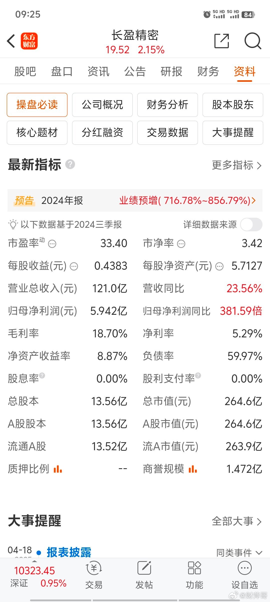 长盈精密股票行情深度解析，长盈精密股票行情全面解析
