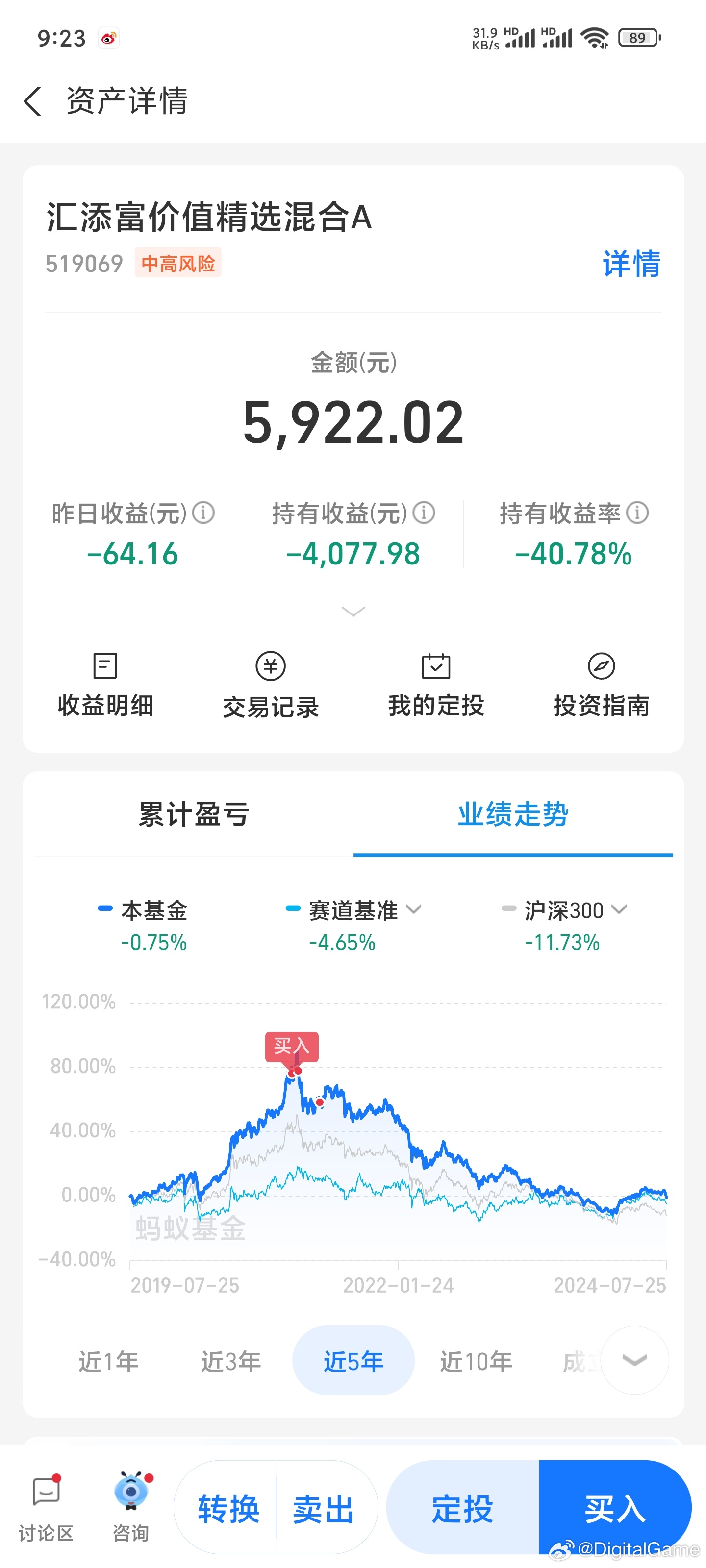 汇添富价值精选混合A(519069),深度解析一只优秀基金的投资魅力,汇添富价值精选混合A(519069),投资魅力的深度解析