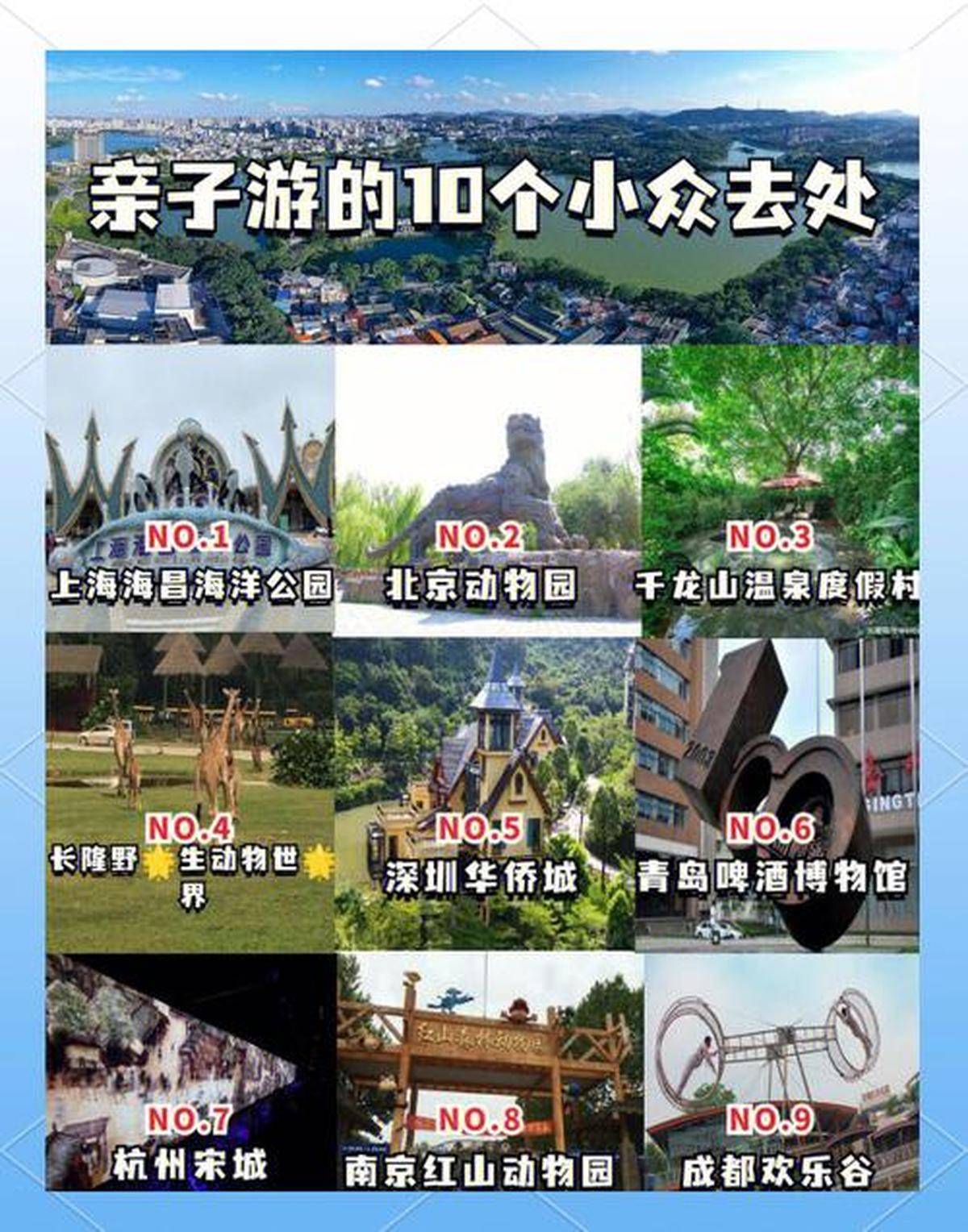 小学生必去的十个景点——探索世界,启迪心灵之旅,小学生必去的十大景点,启迪心灵的探索之旅