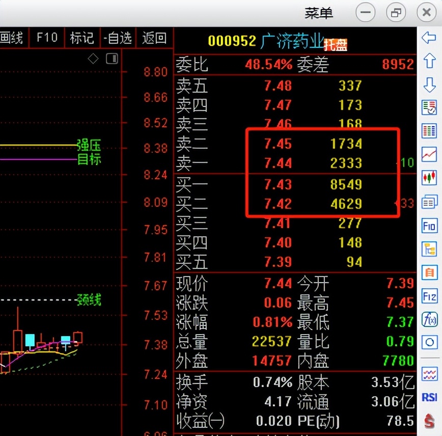 广济药业行情深度解析,机遇与挑战并存,广济药业行情深度解析,机遇与挑战并存的发展态势
