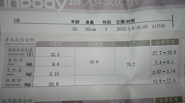 女生健身计划一周表,塑造健康与美丽的完美结合,女生一周健身计划表,健康与美丽的塑造之旅