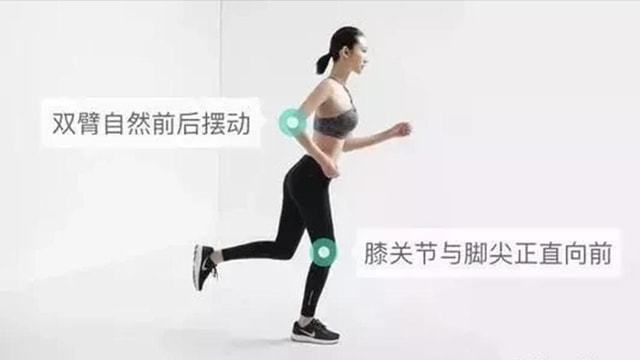 跑步膝盖疼还能跑吗?关于膝盖疼痛的跑者指南,膝盖疼痛跑者必看,跑步引发膝盖不适,该如何应对?