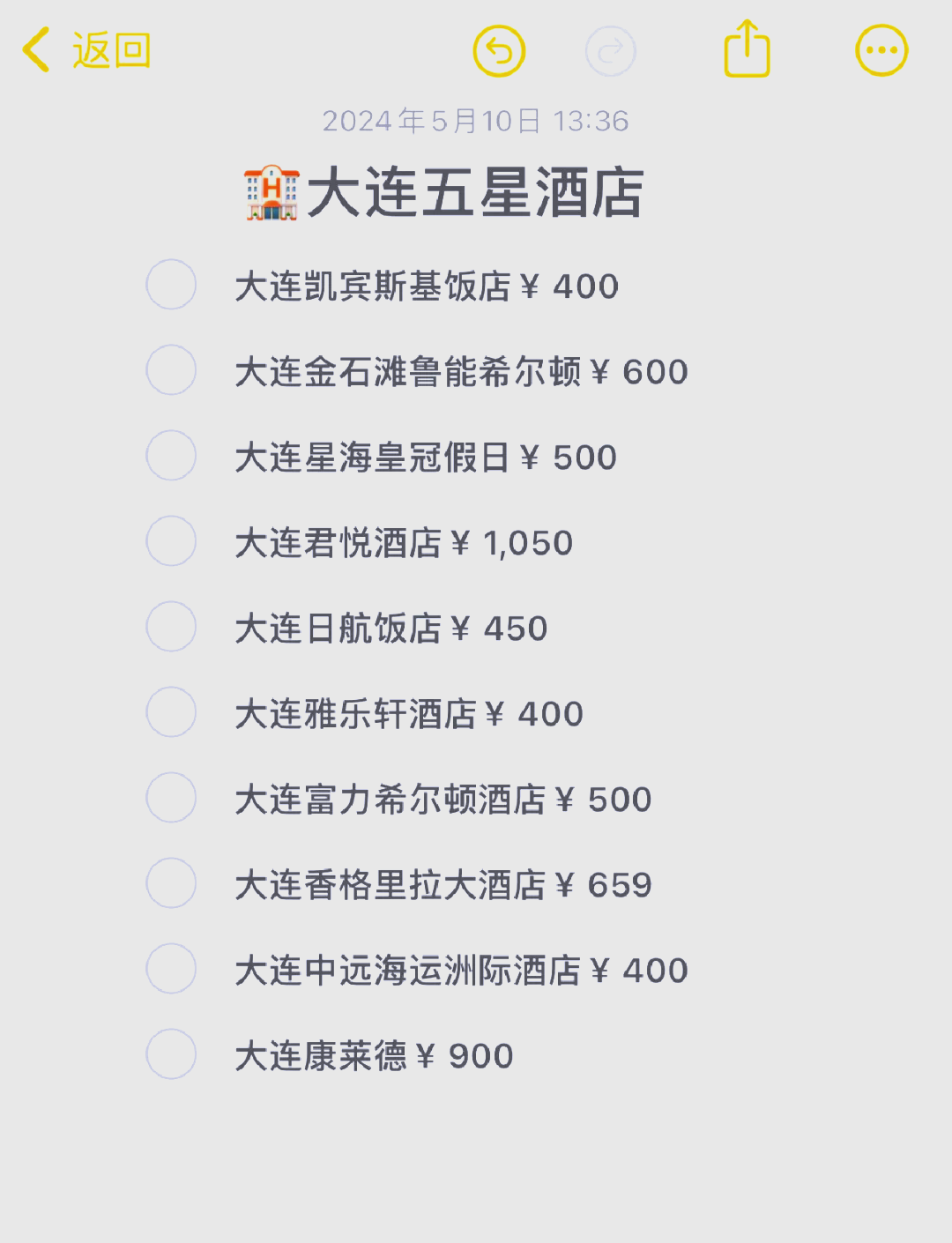 大连酒店排行榜前十名,豪华与舒适的住宿体验,大连酒店前十排行榜,豪华与舒适的住宿体验