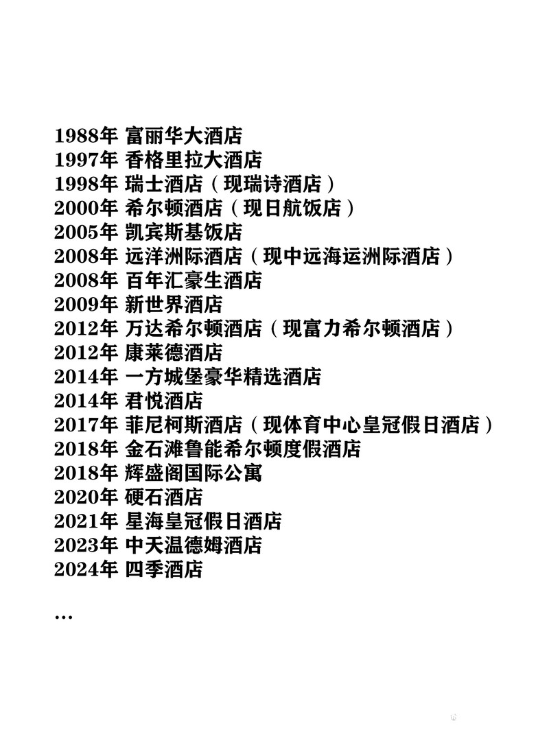 大连酒店排行榜前十名,豪华与舒适的住宿体验,大连酒店前十排行榜,豪华与舒适的住宿体验