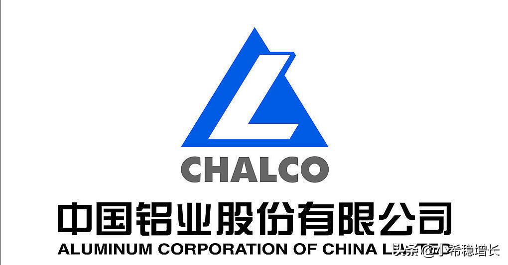 中国铝业股票行情及走势分析,中国铝业股票行情与走势深度解析