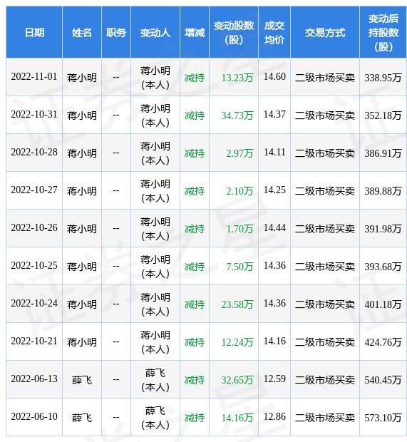 华菱精工,精工之路,卓越之选,华菱精工,精工卓越之路的首选伙伴