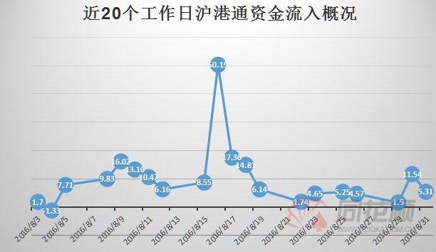 探索300033同花顺股票股吧的世界,探索股票世界,聚焦300033同花顺股票股吧