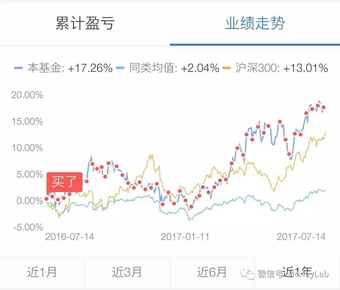 国泰金龙行业混合，探索多元化投资的魅力，国泰金龙行业混合，多元化投资的魅力探索