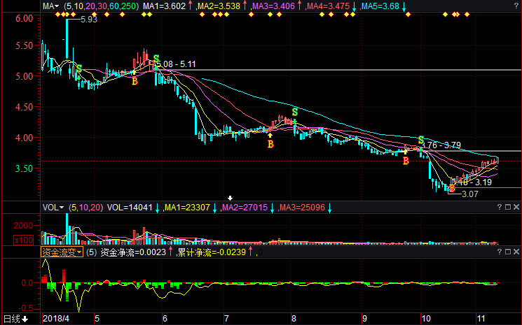 华联综超股吧——探究600361的魅力与价值，华联综超股吧深度解析，探究股票代码600361的魅力与价值所在