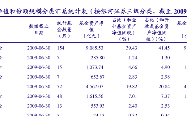 关于000041今日净值的深度解析,000041今日净值深度解析及市场趋势展望