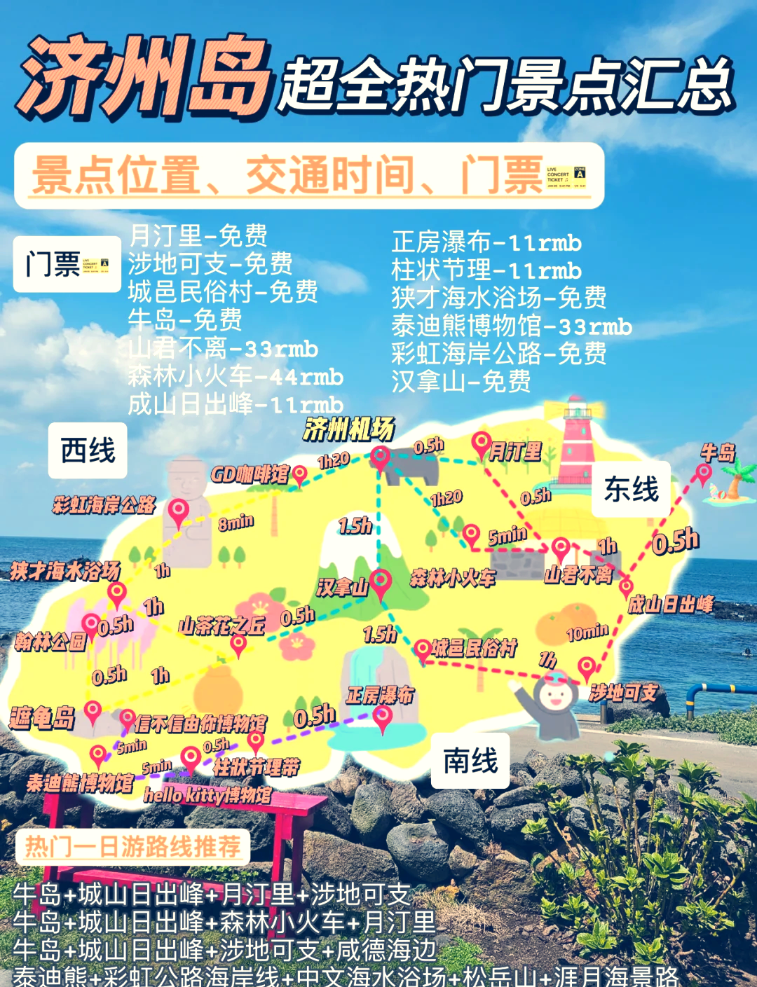韩国济州岛旅游攻略,绝美景点的探索之旅,韩国济州岛绝美景点探索之旅攻略