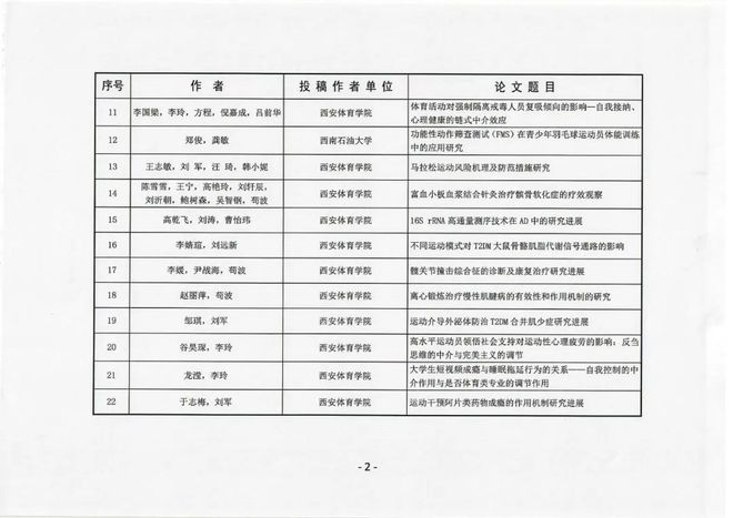 运动与健康论文，运动对健康的积极影响研究，运动对健康的积极影响研究，运动与健康论文探讨运动对身心健康的积极影响
