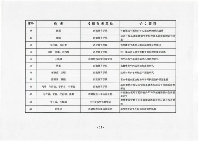 运动与健康论文,运动对健康的积极影响研究,运动对健康的积极影响研究,运动与健康论文探讨运动对身心健康的积极影响