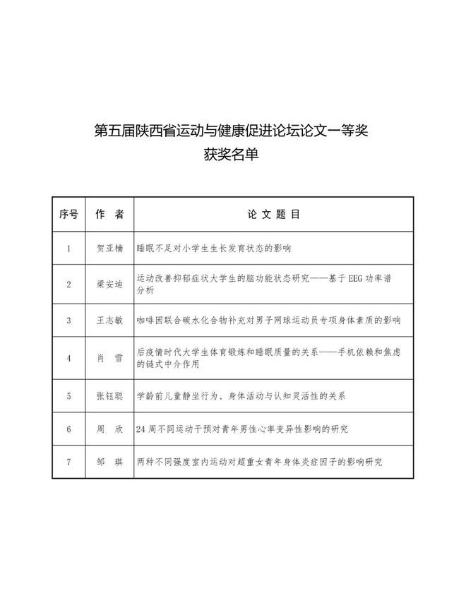 运动与健康论文,运动对健康的积极影响研究,运动对健康的积极影响研究,运动与健康论文探讨运动对身心健康的积极影响