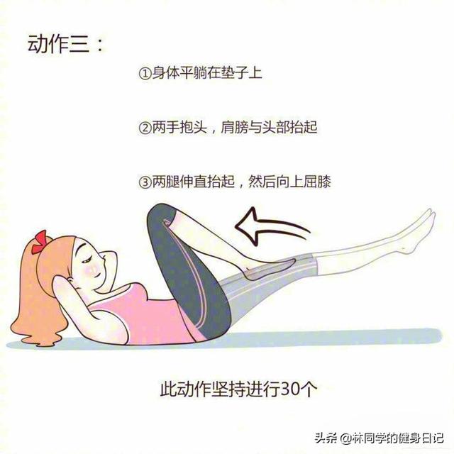 减肚子脂肪最快的动作——打造完美腹部线条的秘诀,打造完美腹部线条,快速减肚子脂肪的动作秘诀