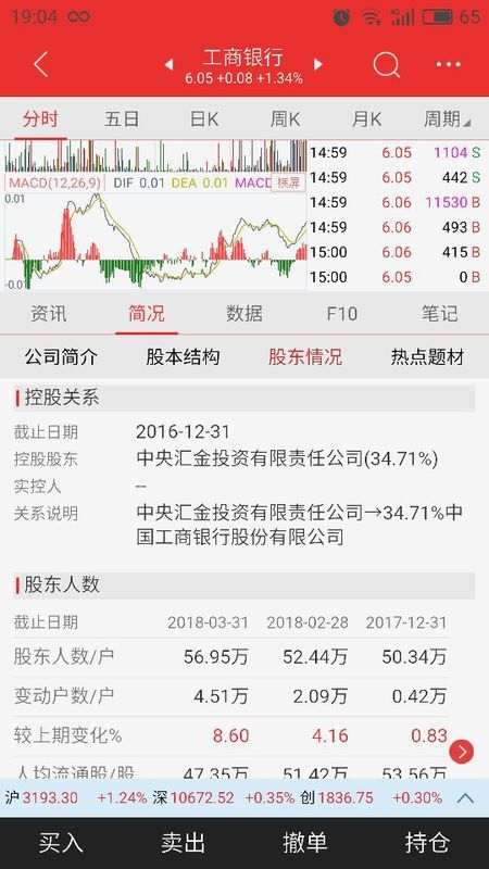 工商银行的股票分红记录，回顾与前瞻，工商银行股票分红记录回顾与前瞻分析