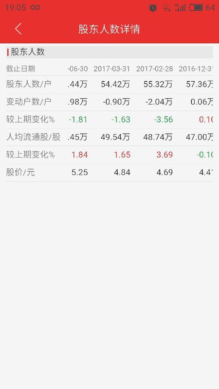 工商银行的股票分红记录,回顾与前瞻,工商银行股票分红记录回顾与前瞻分析