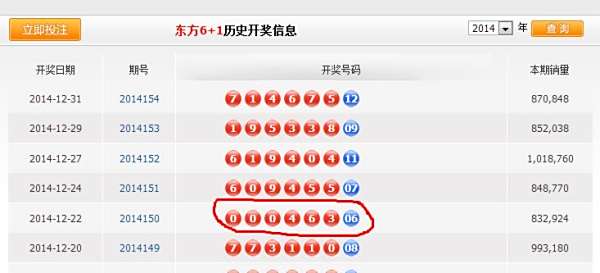 澳门六开奖结果记录查询,历史、方法与影响,澳门六开奖结果记录全解析,历史查询、查询方法及影响探讨