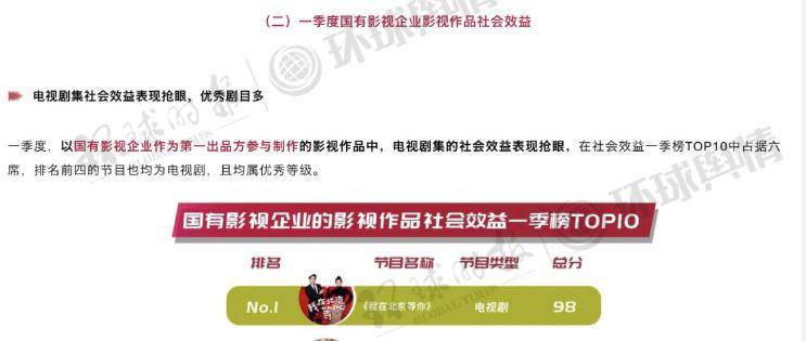 环球时报,国企身份与媒体责任,环球时报,国企身份下的媒体责任与担当