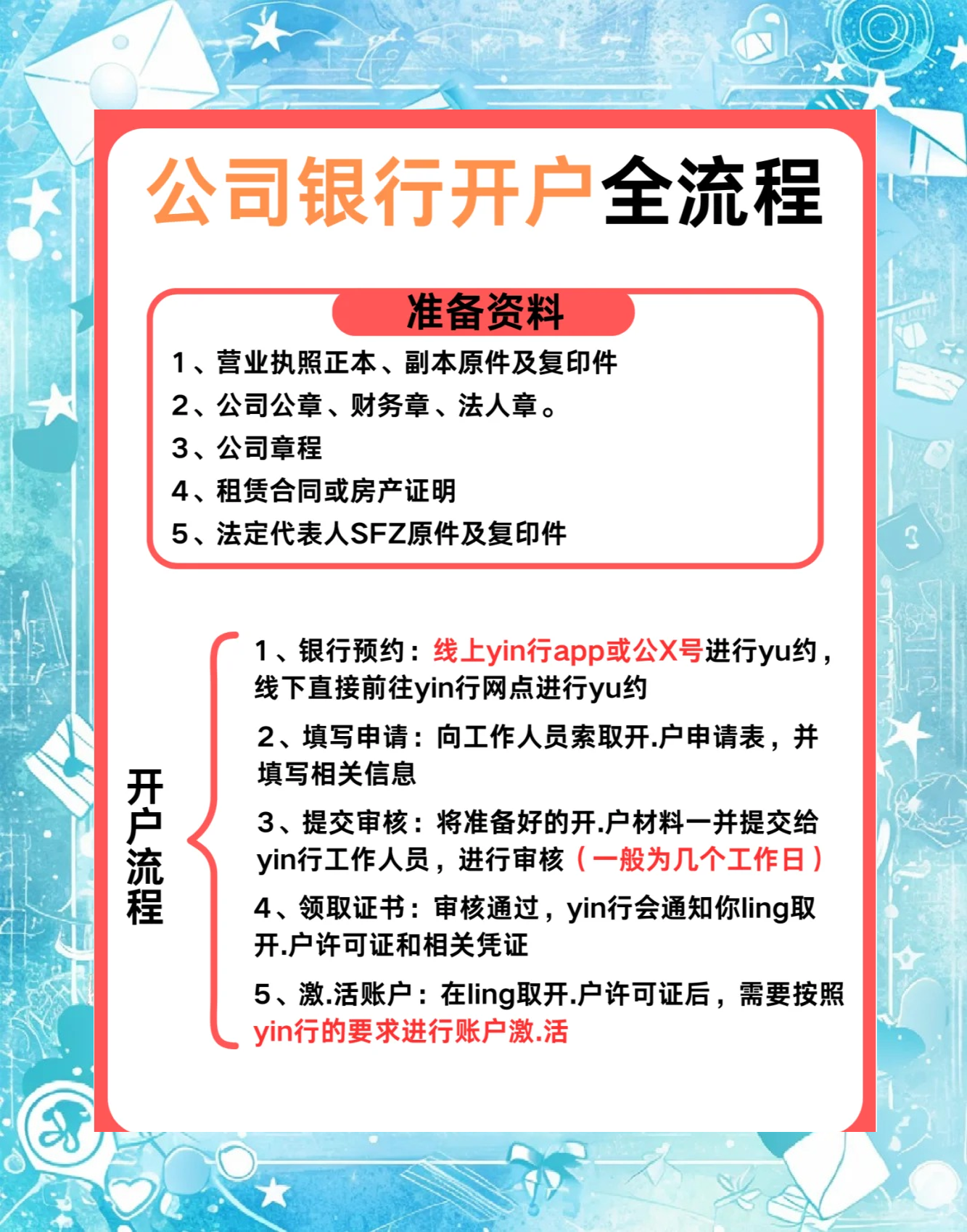 开户全攻略,一步步教你如何成功开设账户,开户全攻略,一步步教你成功开设账户的操作指南