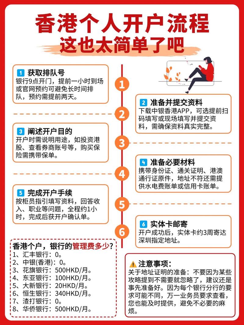 开户全攻略,一步步教你如何成功开设账户,开户全攻略,一步步教你成功开设账户的操作指南