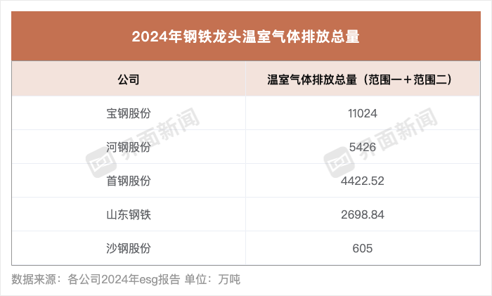华菱钢铁最新公告,引领企业前行,深化转型升级,华菱钢铁深化转型升级,最新公告引领企业前行发展之路