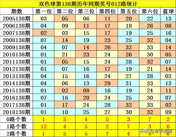 澳彩默认版块一肖二码,深度解析与探讨,澳彩默认版块一肖二码深度解析与探讨指南