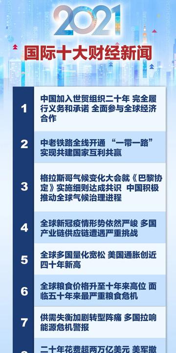 国际新闻最新消息2021年概览,2021年国际新闻概览,全球时事最新消息汇总