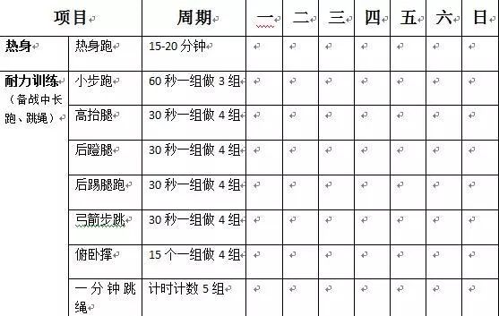 居家健身计划一周表,打造健康生活方式,居家健身计划一周表,塑造健康生活模式