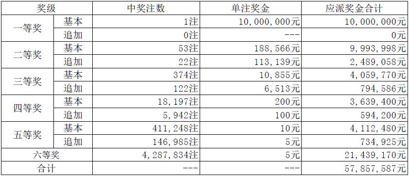 澳门最快开奖记录,探寻幸运之门背后的秘密(01记录篇),澳门幸运之门背后的秘密,探寻最快开奖记录(01记录篇)