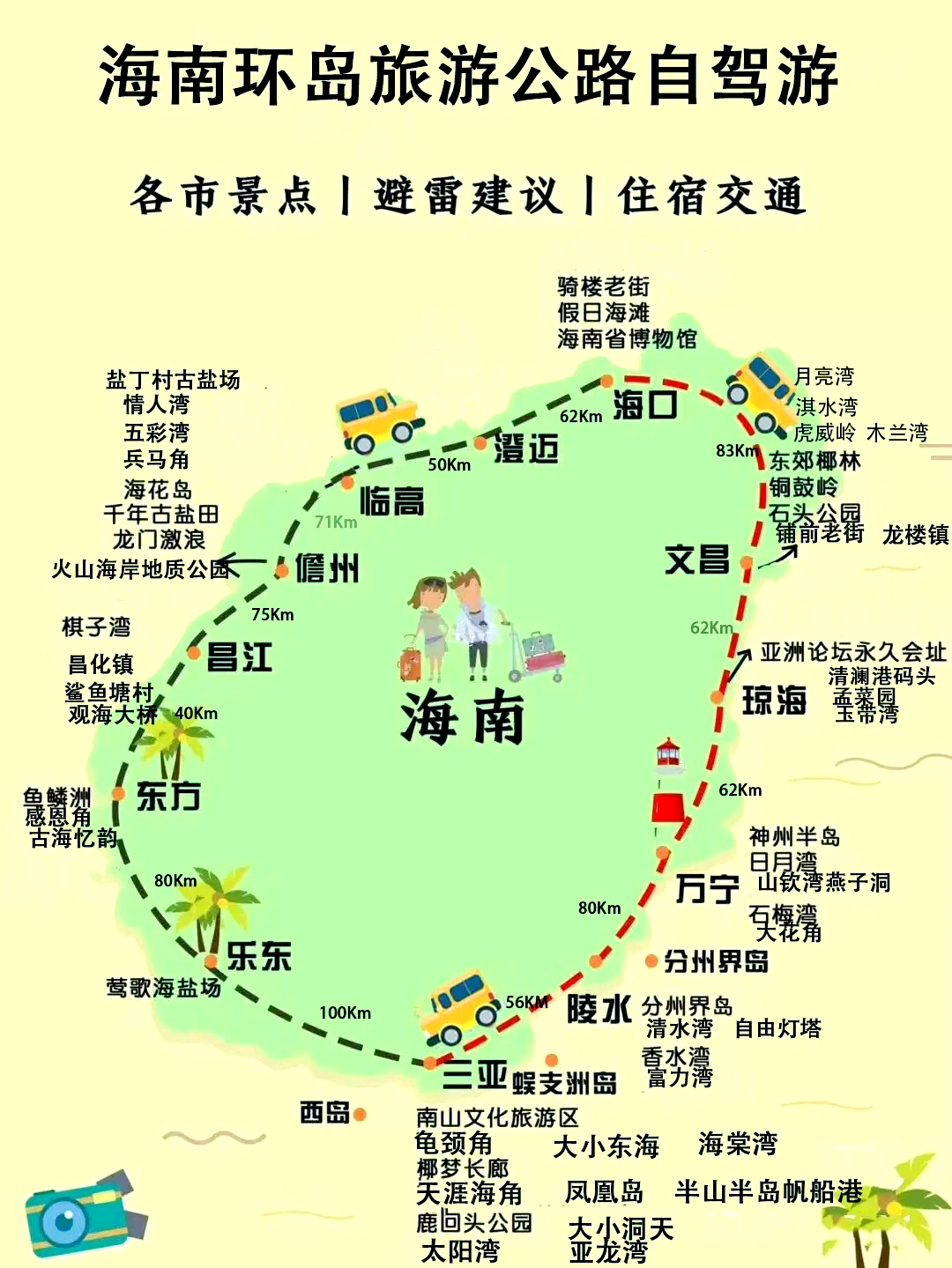 适合自驾游的景点推荐,自驾游必去景点推荐