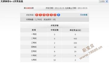 澳门六加一开奖结果查询,探索与解析,澳门六加一开奖结果查询及解析指南