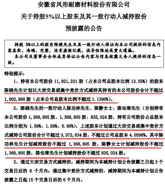 凤形股份,揭秘一家领先企业的核心业务,凤形股份,核心业务深度解析与领先企业揭秘