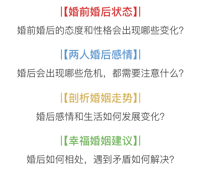 探索命运红线,免费输入姓名查一生婚姻,探索命运红线,姓名查询揭示一生婚姻运势