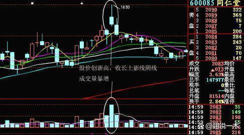 今日股市重磅消息,10转40派9元的股票正式公布,今日股市重磅,高比例派息股票正式公布,10转40派9元引发关注