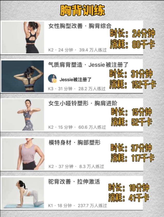 减肥减脂训练计划,塑造健康生活的蓝图,减肥减脂训练计划,塑造健康生活的终极指南