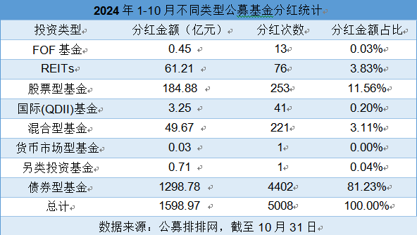 博时裕富基金今日净值概览,博时裕富基金今日净值概览及市场走势分析