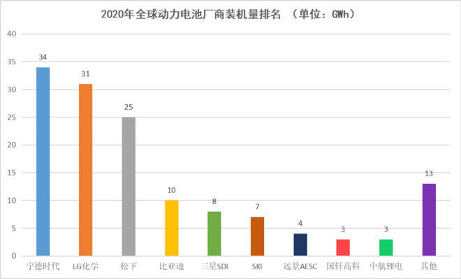中京电子，十倍牛股的成长之路，中京电子，十倍牛股的成长轨迹