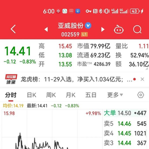 亚威股份2024年目标价的深度分析与展望,亚威股份未来展望,深度解析2024年目标价及展望前景