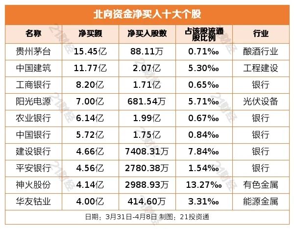 白酒行业龙头股一览表,市场格局与未来展望,白酒行业龙头股概览,市场格局及未来展望