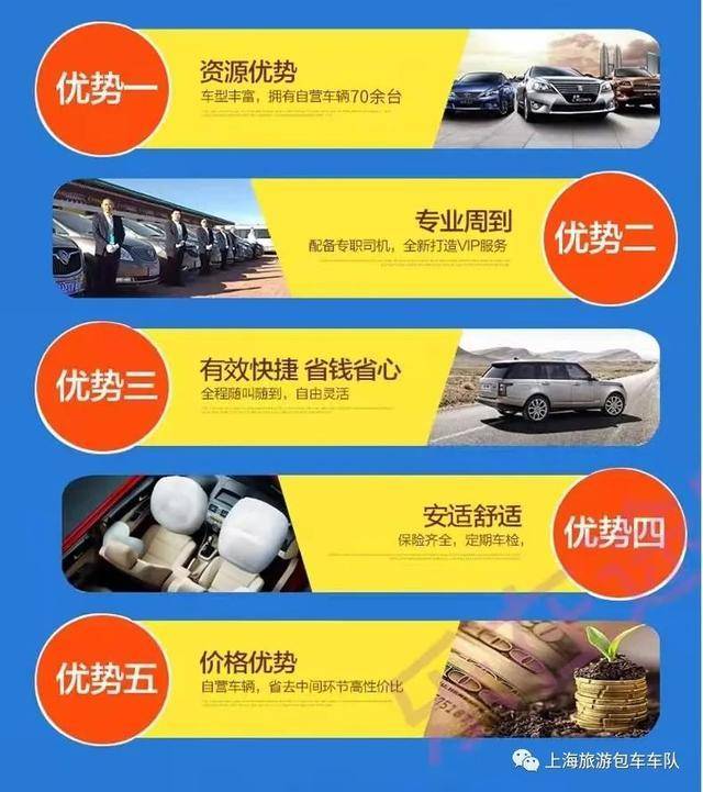 包车旅游哪个平台最好,深度解析与比较,包车旅游平台深度解析与比较,哪个平台最佳?