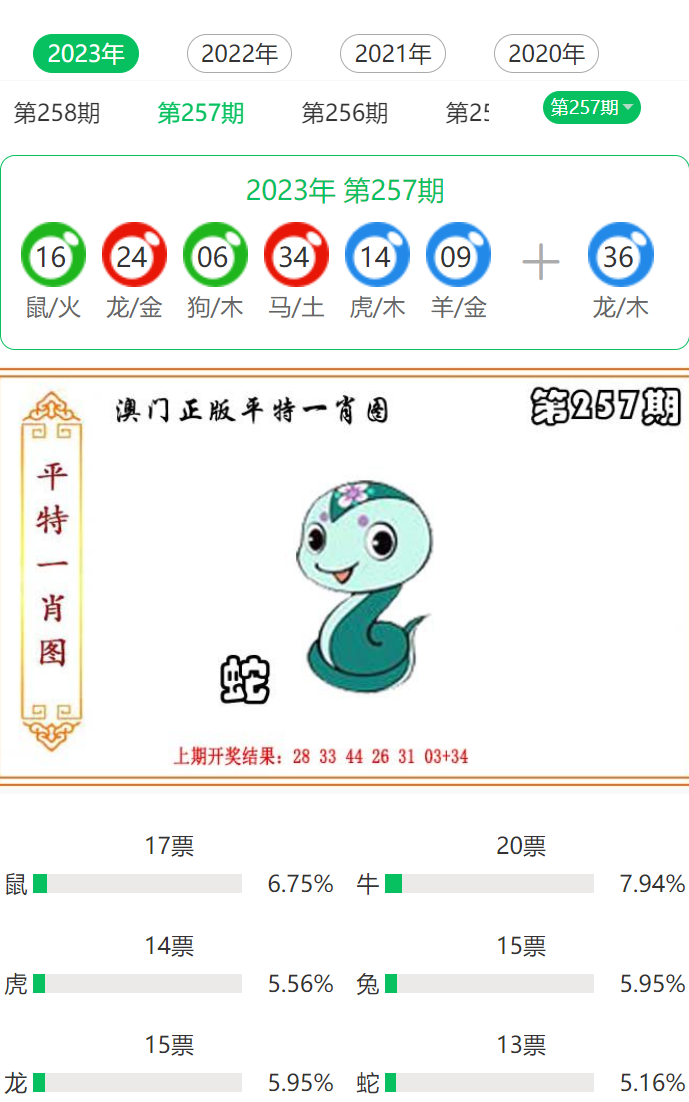 澳门三期内必开一肖精选,深度解析与预测,澳门三期内必开一肖精选,深度解析与精准预测