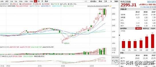 中天科技股吧最新消息深度解析,中天科技股吧最新消息深度解读与剖析