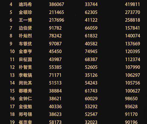 澳门三肖三码精准预测与黄大仙的传说,澳门三肖三码精准预测与黄大仙传说的神秘联系