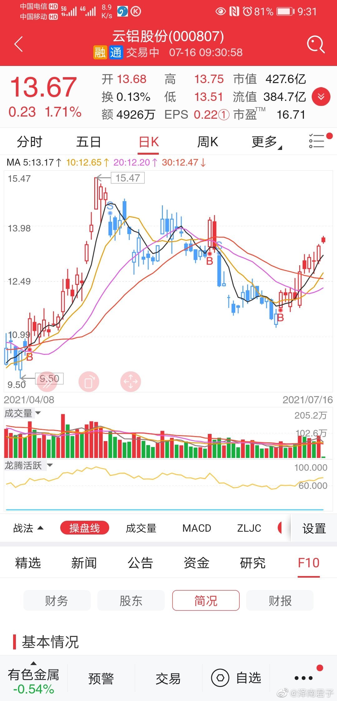 关于002832的最新消息全面解析,002832最新消息全面解析