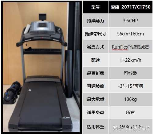 哪个牌子跑步机好,深度解析与推荐,哪个牌子跑步机好?深度对比解析与品牌推荐