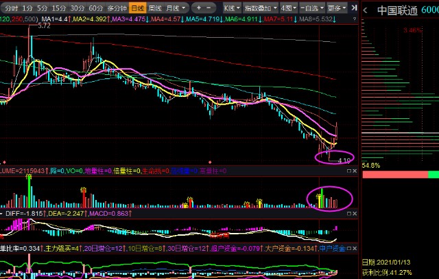 中国中冶股票股吧，探索601618的魅力与价值，中国中冶股票股吧，探索股票代码601618的魅力与价值
