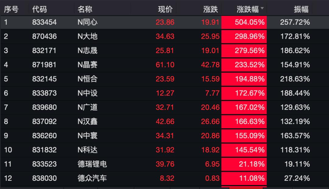 晶赛科技股票,探索科技前沿,洞悉投资机遇,晶赛科技股票,探索科技投资前沿,洞悉投资机遇